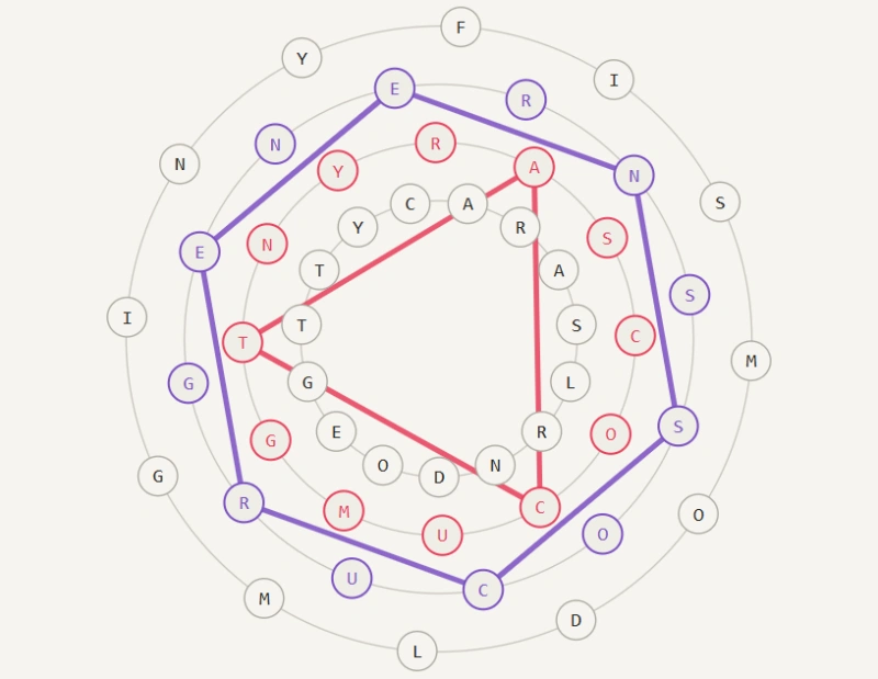 Interfaz de Edgewise mostrando un puzzle geométrico de palabras con tablero circular y panel lateral.